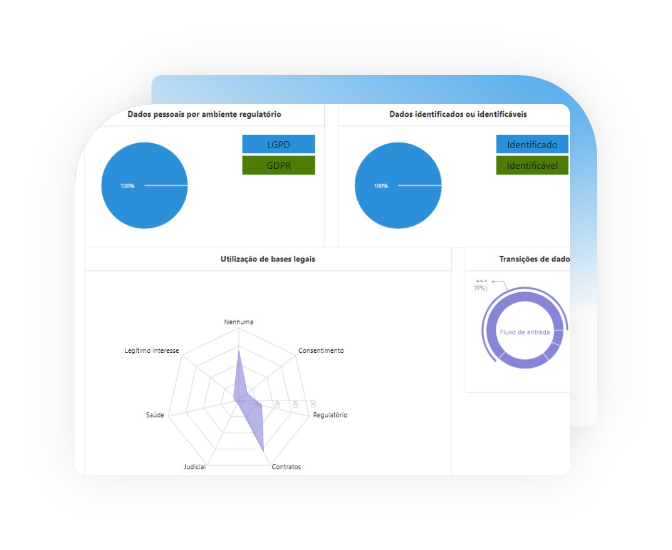 Data Mapping