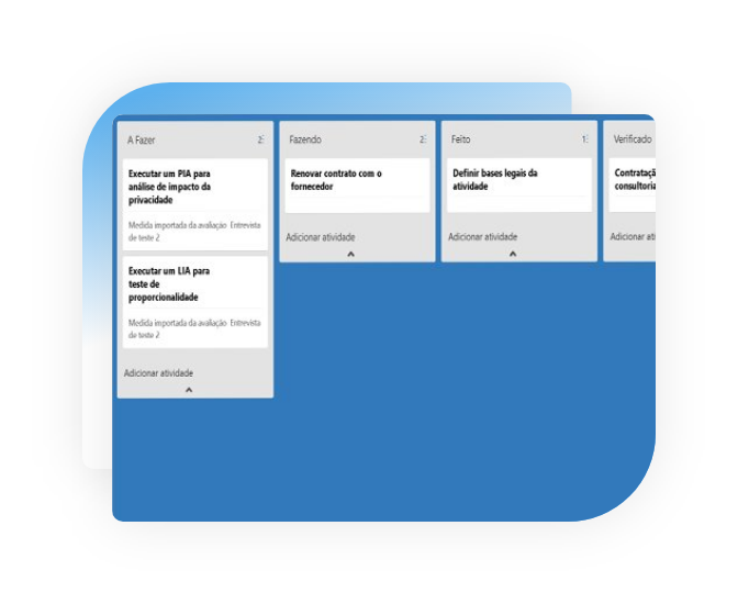Data Mapping - PrivacyTools