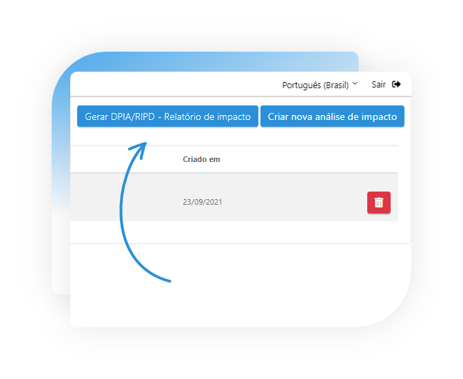 DPIA e RIPD - PrivacyTools