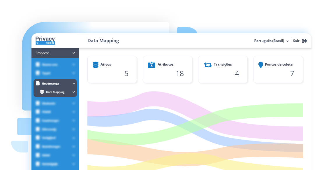 Data Mapping