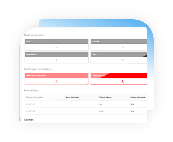 Monitoramento de sites - PrivacyTools