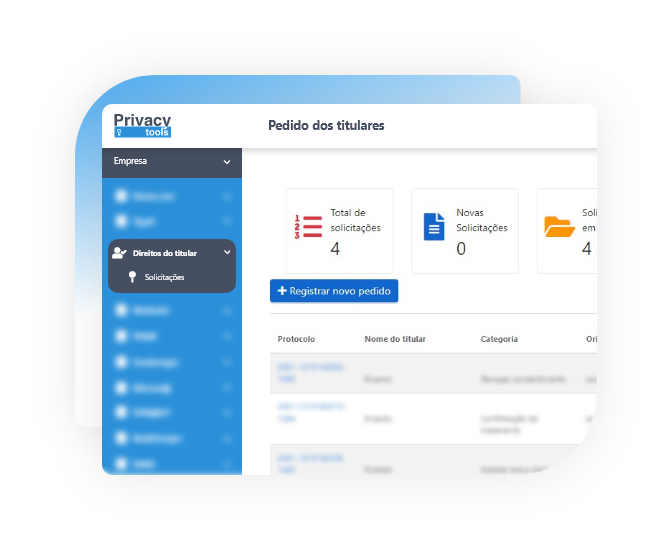 Solicitações dos titulares - PrivacyTools
