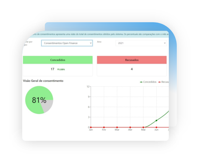 Open Finance - PrivacyTools