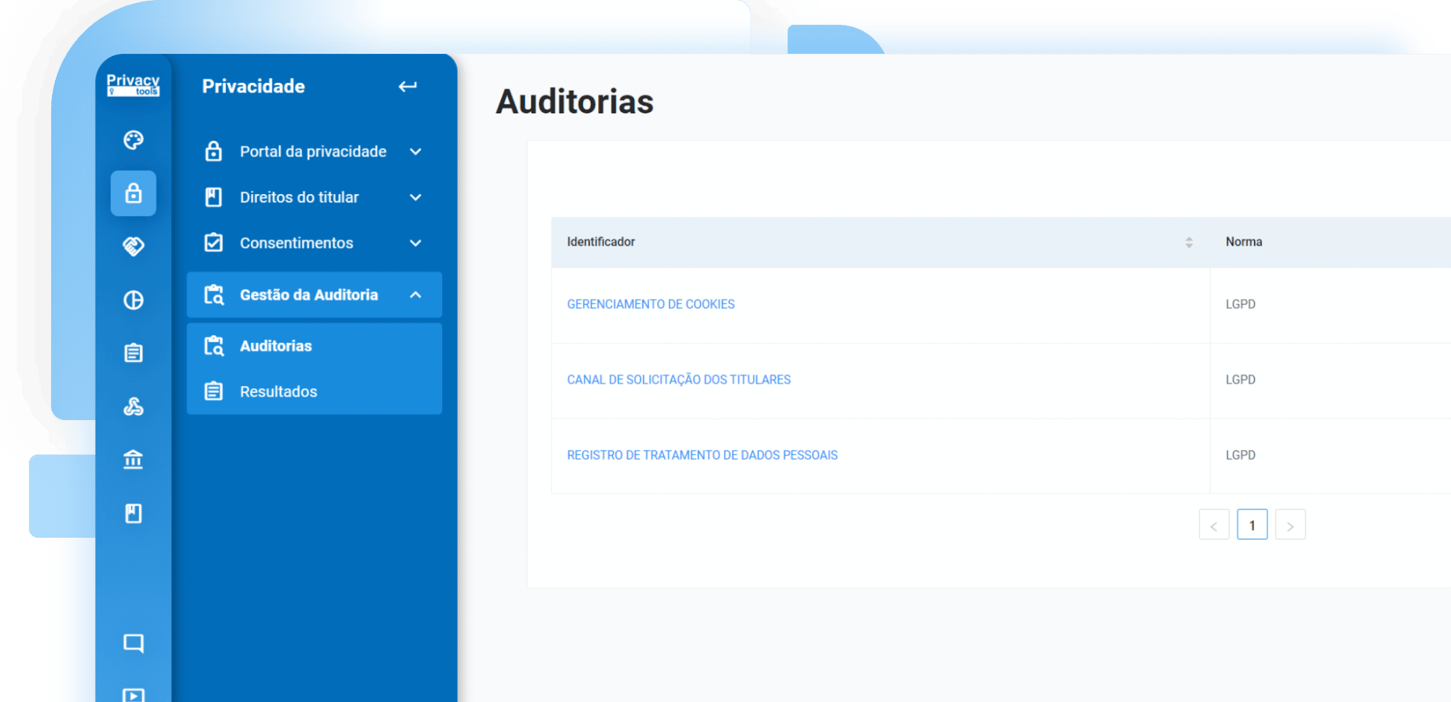 Gestão de Auditoria - Privacy Tools